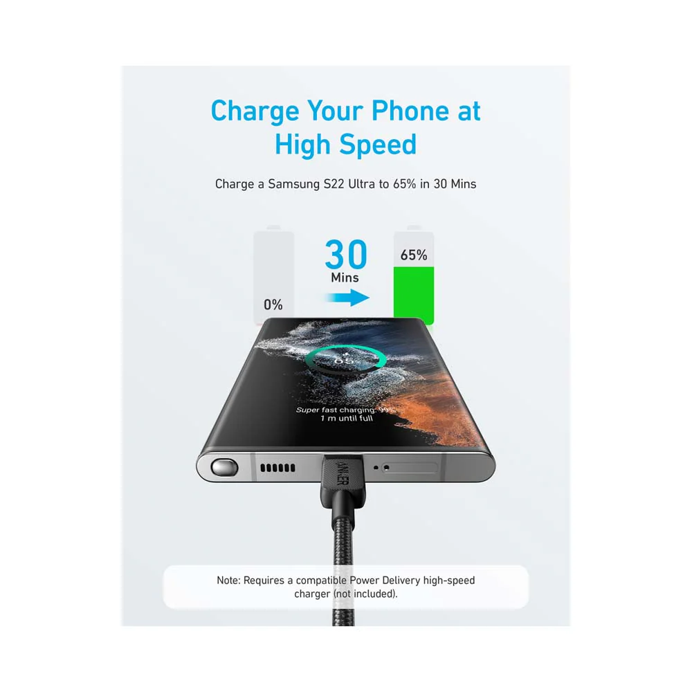 Anker USB-C to USB-C Cable 6Ft Black - Image 3
