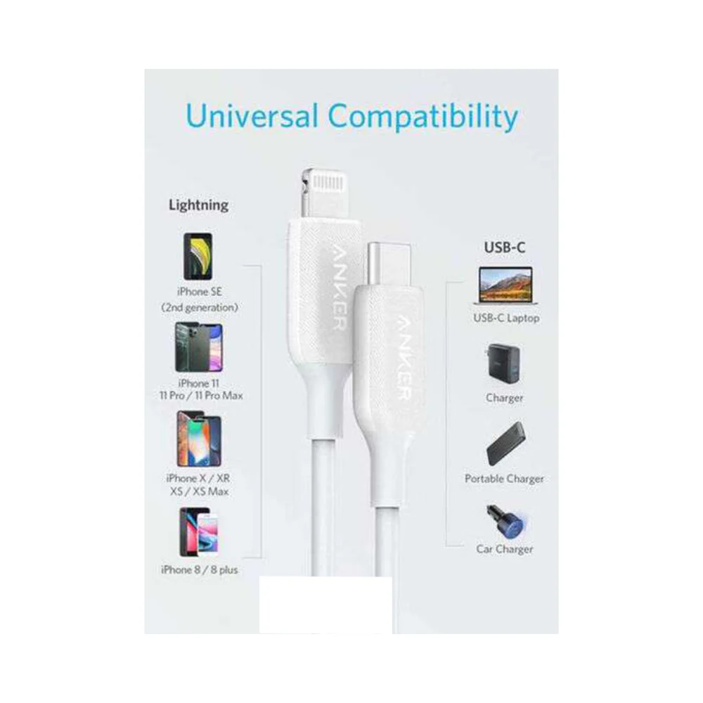 Anker Powerline Iii USBc To Lightning Cable 100cm - Image 4