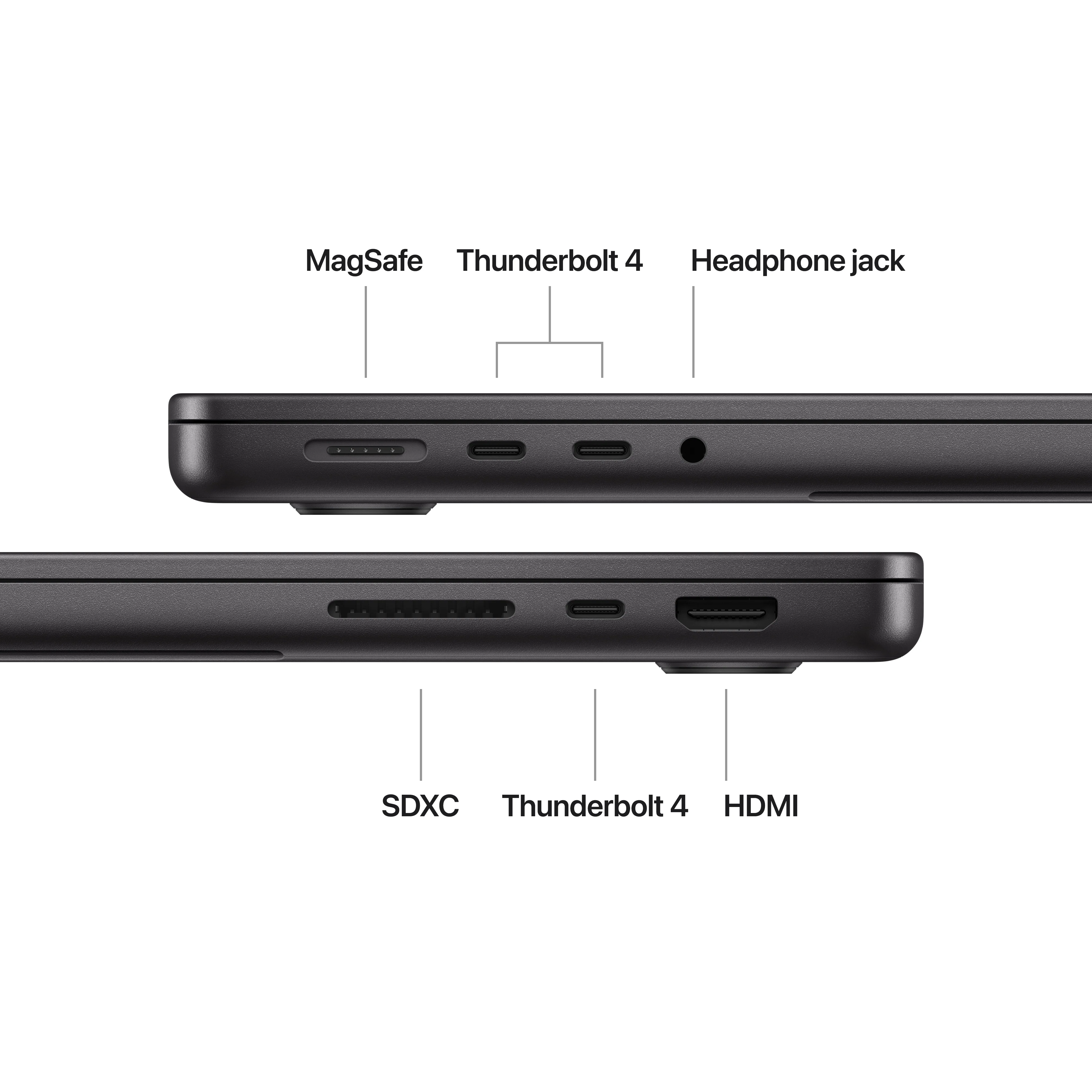 Apple Macbook Pro 14-inch (2024), M4 chip with 10-core CPU, 16GB RAM, 512GB SSD, 10-core GPU, 14.2-inch Liquid Retina XDR display, Arb-Eng Keyboard, UAE Version, Space Black, MW2U3AB/A - Image 7
