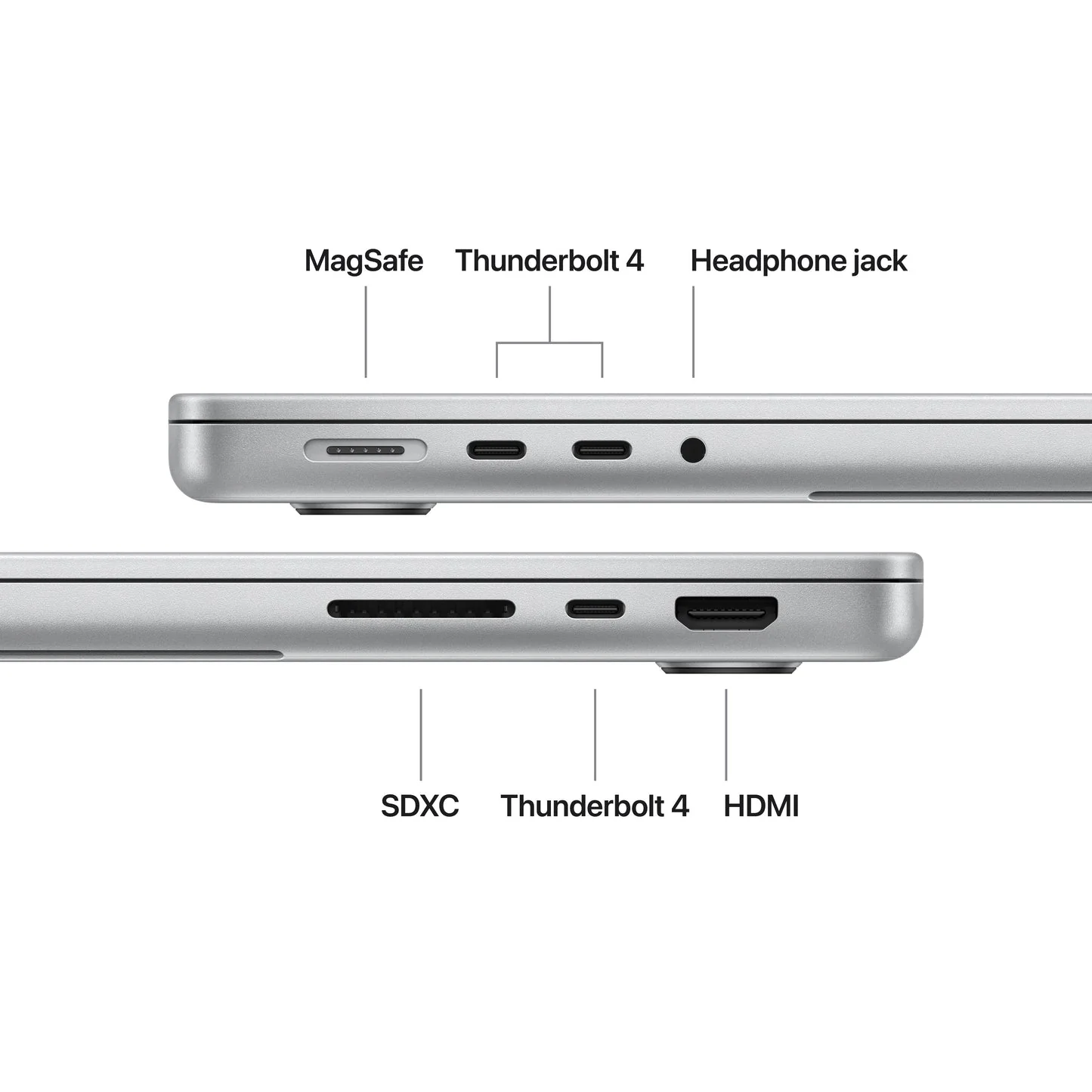 Apple MacBook Pro 14 M5 Chip, 24GB RAM, 1TB Storage, Arabic-English Keyboard, Silver - UAE Version - Image 7