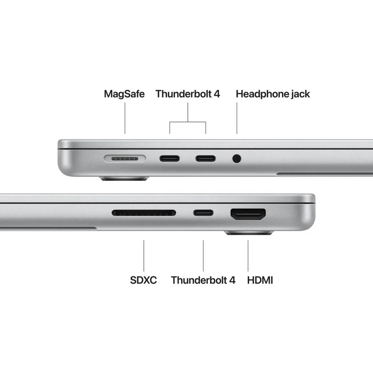 Apple MacBook Pro 14 M5 Chip, 24GB RAM, 1TB Storage, English Keyboard, Silver - UAE Version - Image 6