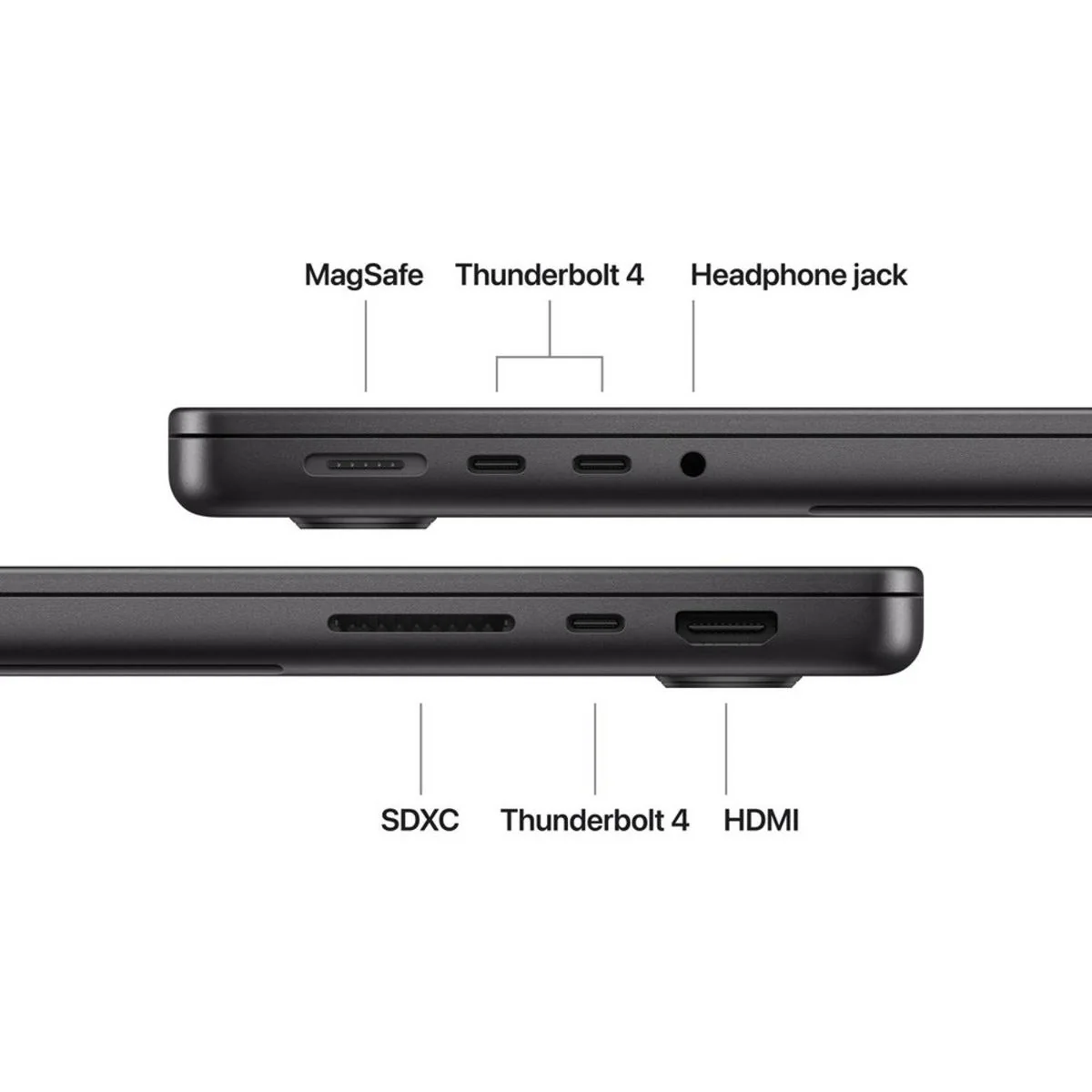 Apple MacBook Pro 14 M5 Chip, 24GB RAM, 1TB Storage, English Keyboard, Space Black - UAE Version - Image 7