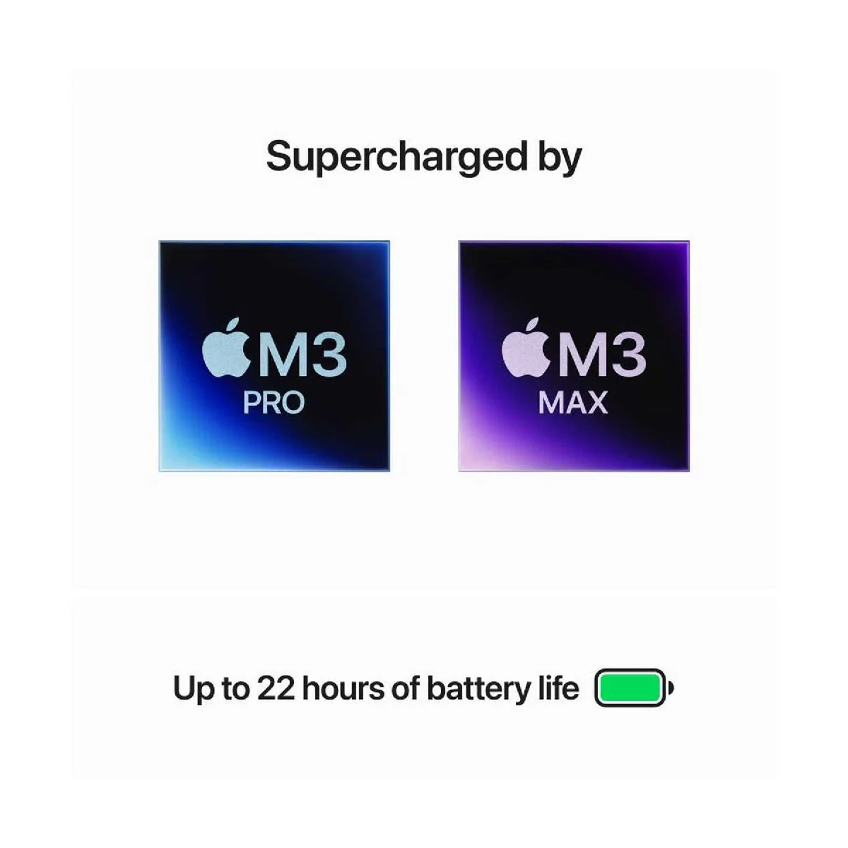 Apple MacBook Pro 16-inch M3 Pro with 12-core CPU 18GB/512GB SSD Space Black - Image 4