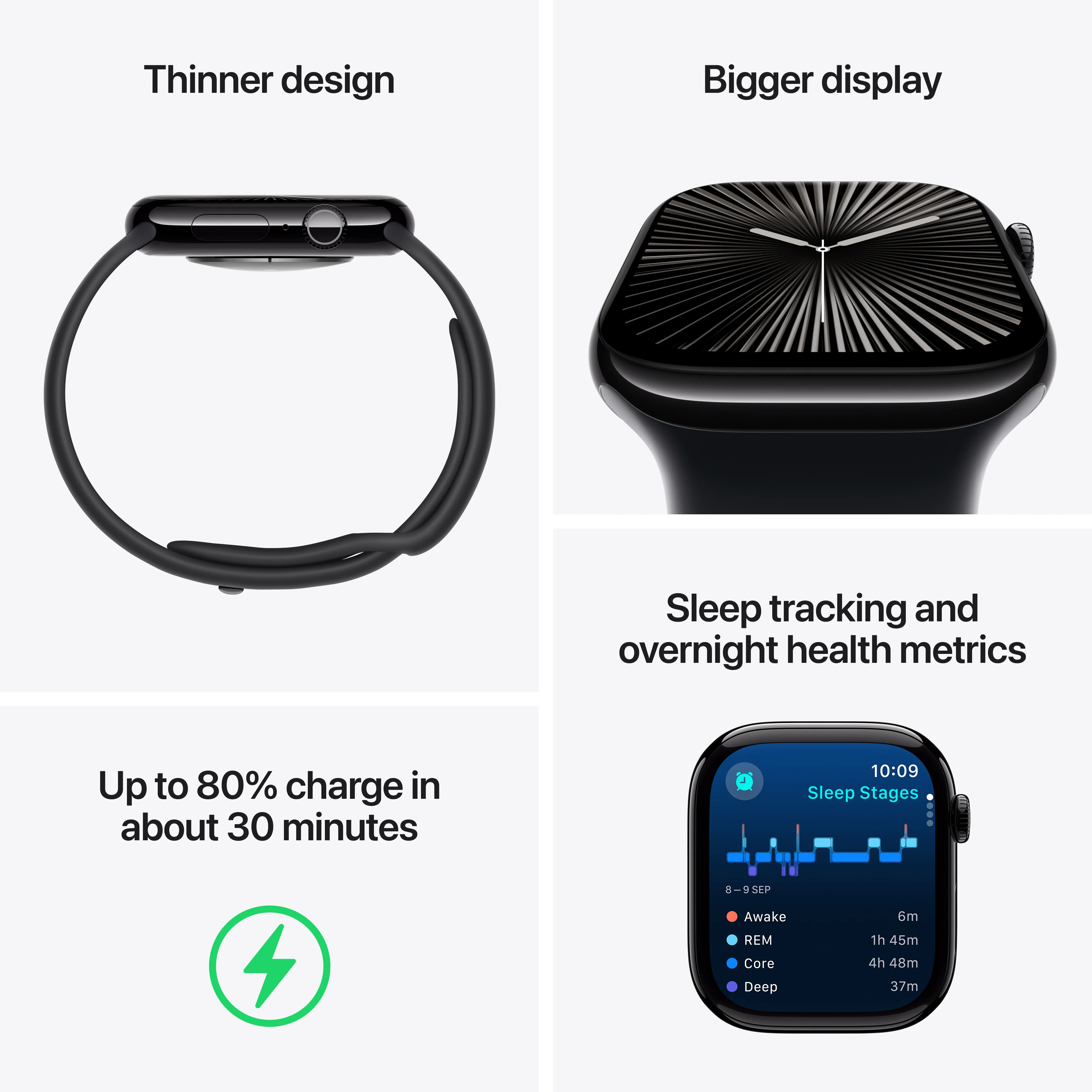 Apple Watch Series 10 GPS + Cellular 42mm Jet Black Aluminium Case with Black Sport Band - M/L, MWX73QA/A - Image 3