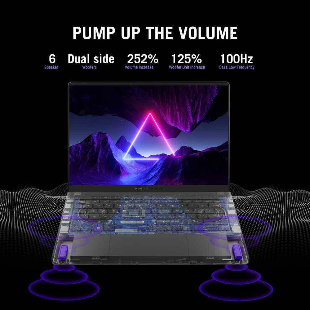 ASUS ROG Zephyrus GA403UV-OLED9132W Gaming Laptop, AMD R9-8000 R9-8945HS, 32GB RAM, 1TB SSD, RTX 4060 8GB, 14 3K OLED, Windows 11 Home, Platinum White - Image 8