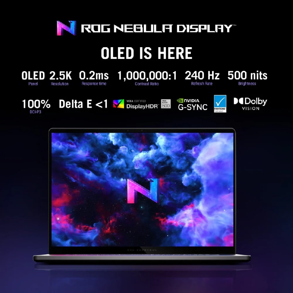 ASUS ROG Zephyrus Intel Core Ultra 9-185H 32GB/2TB SSD  Eclipse Grey - Image 4