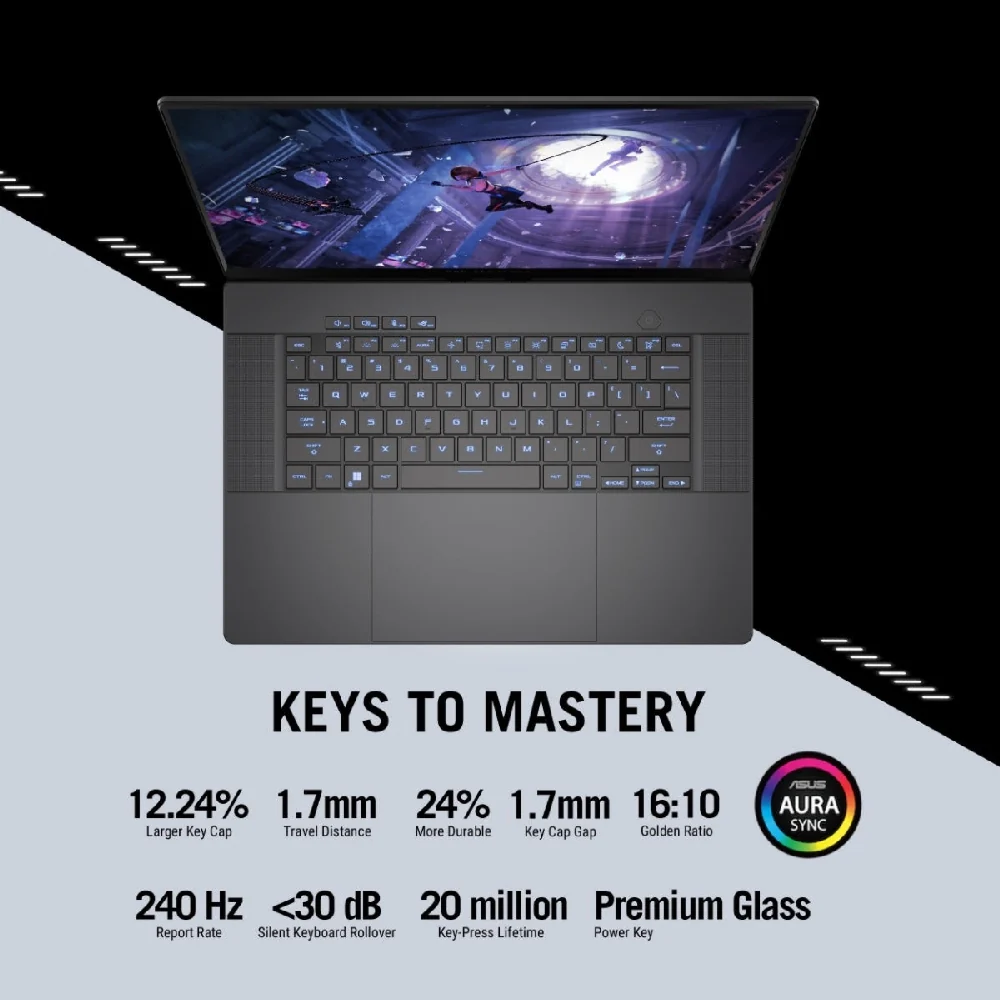 ASUS ROG Zephyrus Intel Core Ultra 9-185H 32GB/2TB SSD  Eclipse Grey - Image 6