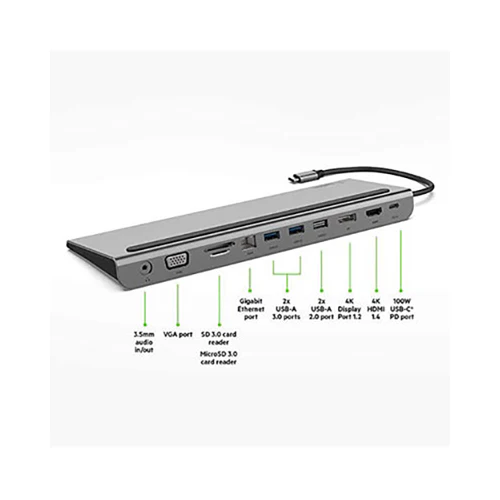 Belkin 11-In-1 Multi Port Type-C USB Hub Grey - Image 4
