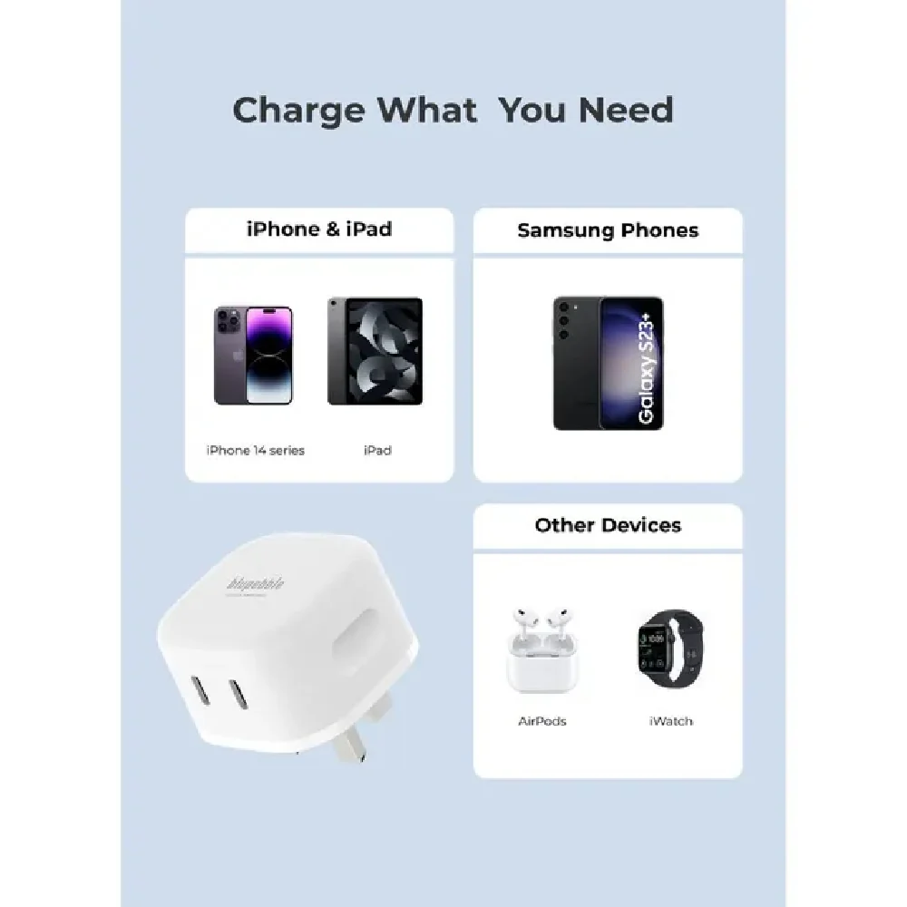 Blupebble 2-Port PD Gan Fast Charger Plug 45W White - Image 5