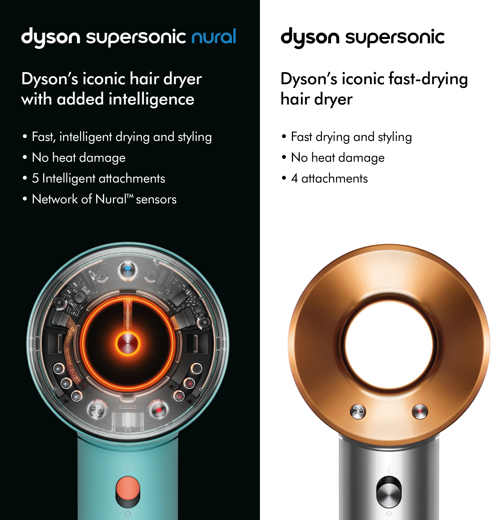Dyson Supersonic Nural in Ceramic patina/Topaz orange - Image 12