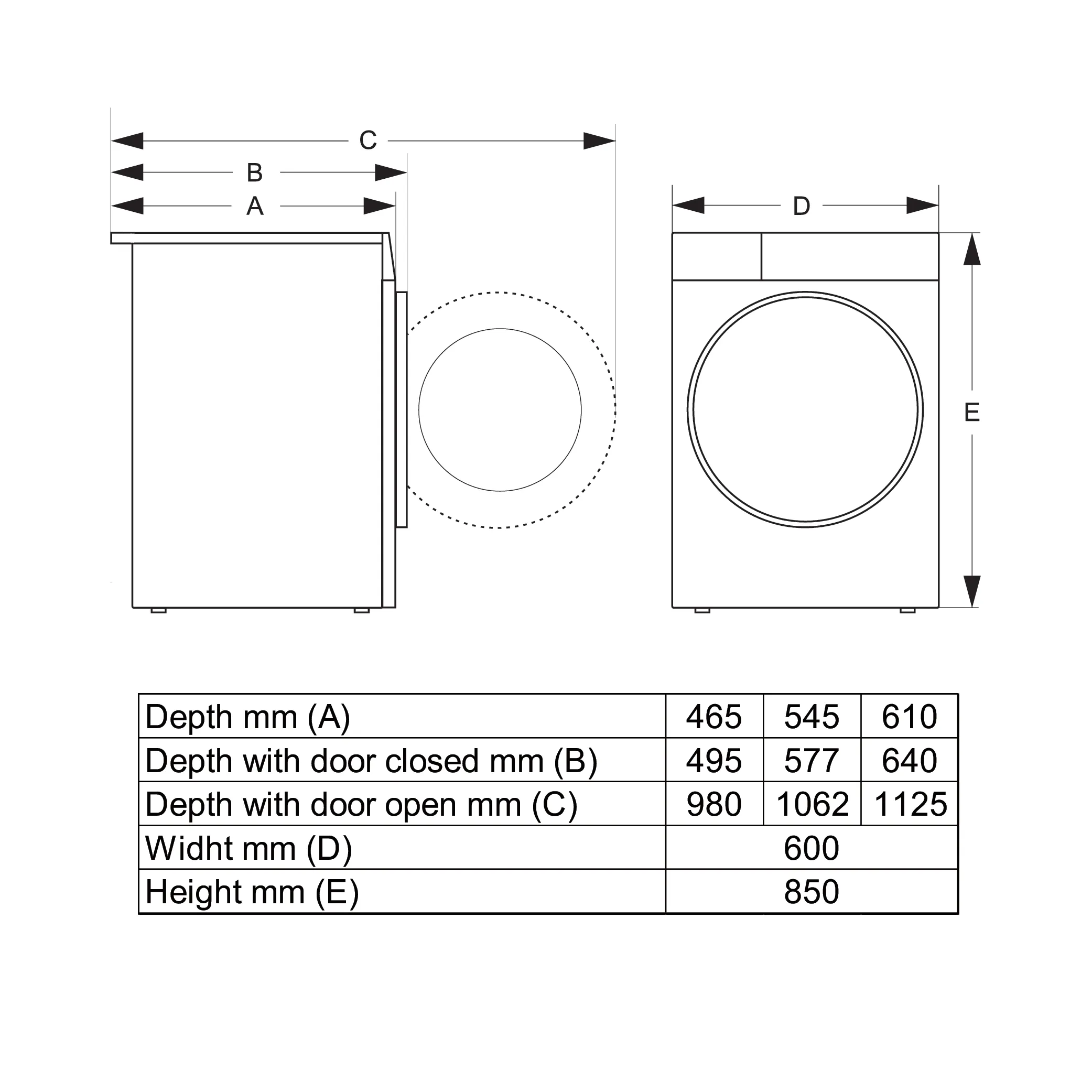 Gorenje Smart Front Load Washing Machine, 8KG, Wi-Fi, 1200 RPM, White, WPNEI82A1SWIFI - Image 10