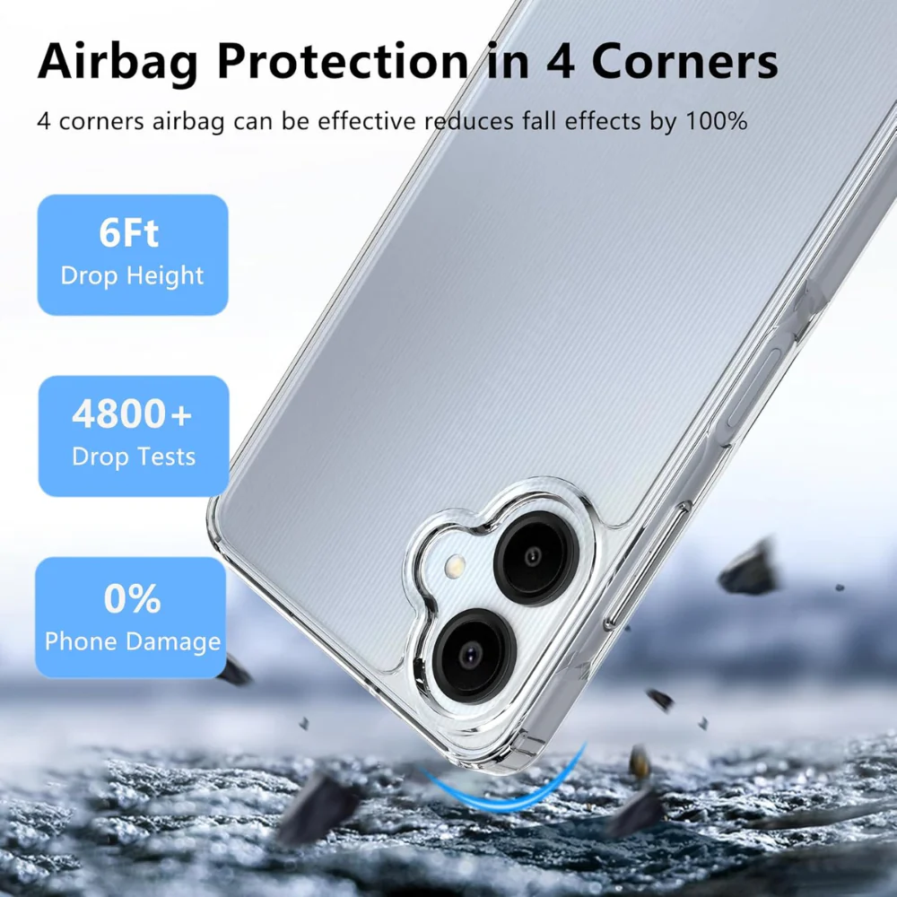 GRABIT CLEAR CASE FOR SAMSUNG A06 - Image 2