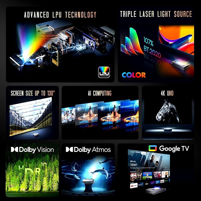 Hisense 4K UHD Laser Projector, Ultra Short Throw, Smart Projector – PX2-PRO - Image 3