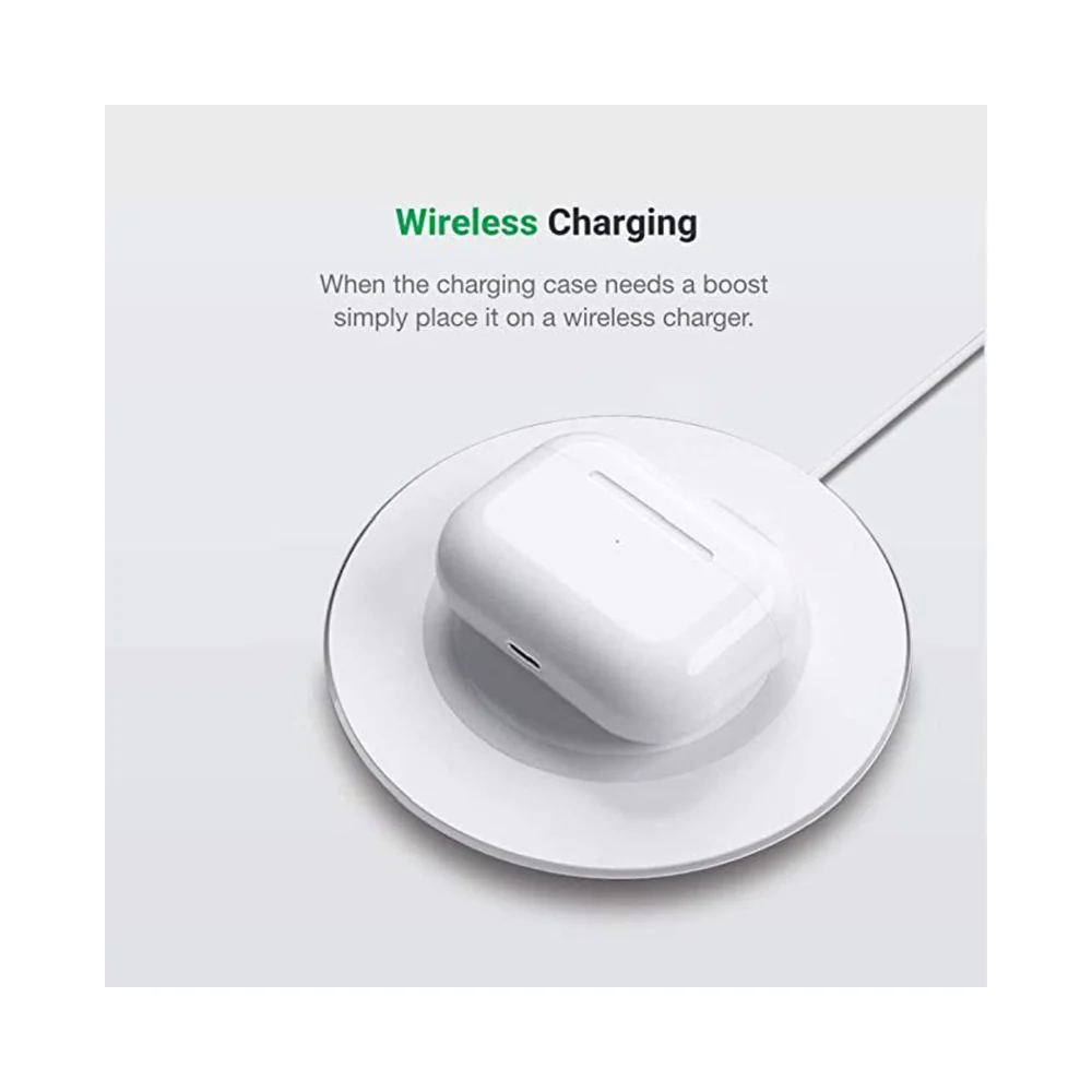 Iends TWS Pro In-Ear Earbuds White - Image 4