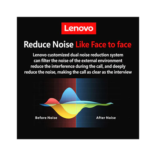 Lenovo Business Bluetooth Earphones Black - Image 4