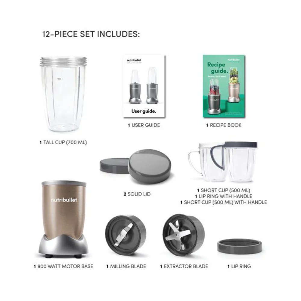 Nutribullet PRO High-Speed Blender and Mixer System 12-Piece Gold - Image 3
