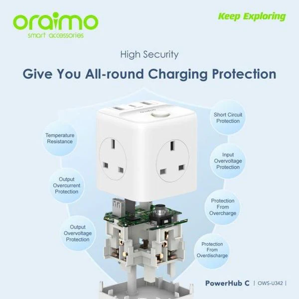 Oraimo  PowerHub C Multi-ports Charging Power Extension, 100V-240V~50Hz 2500W, Output C1+Output A2: 5V/3.4A(Max), White, OWS-U342 - Image 5