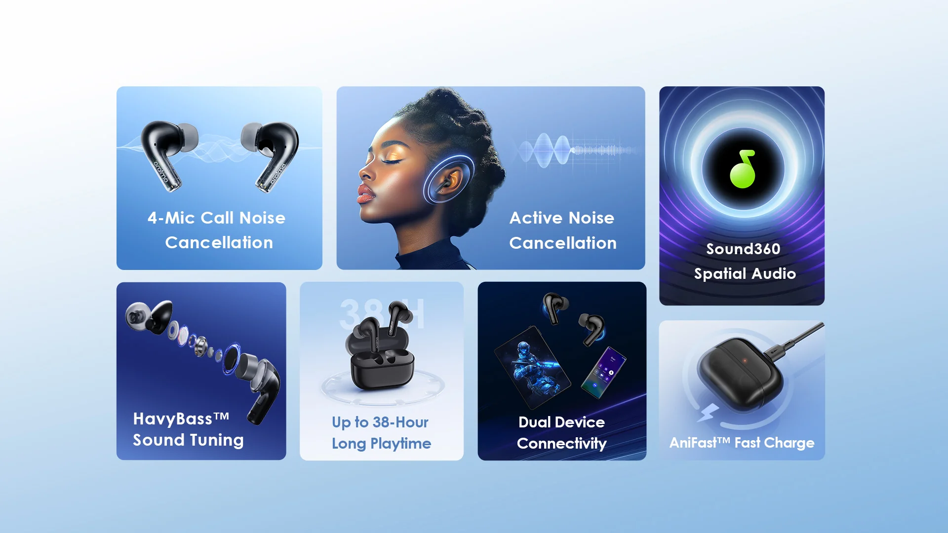 Oraimo SpaceBuds Z ANC True Wireless Earbuds, IPX5 Water Proof, BT V5.4, 300mAh, Blue, OTW-625MBLU - Image 2
