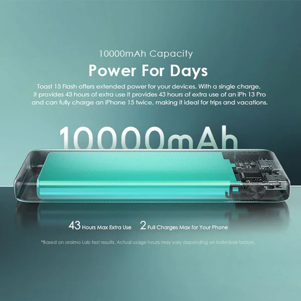 Oraimo Toast 15 Dual input Power Bank, 15W Type-C IN & OUT, Fast Charging, 20,000 mAh, Black, OPB-1100 - Image 6