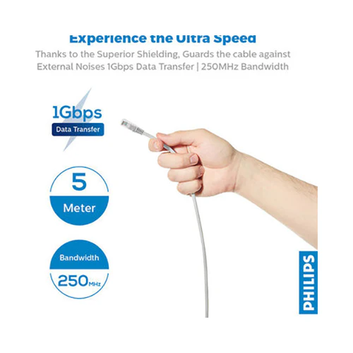 Philips Ethernet Lan Network Cable 500cm White - Image 2