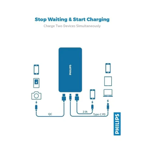 Philips Fast Charging Power Bank 10000mAh Black - Image 5