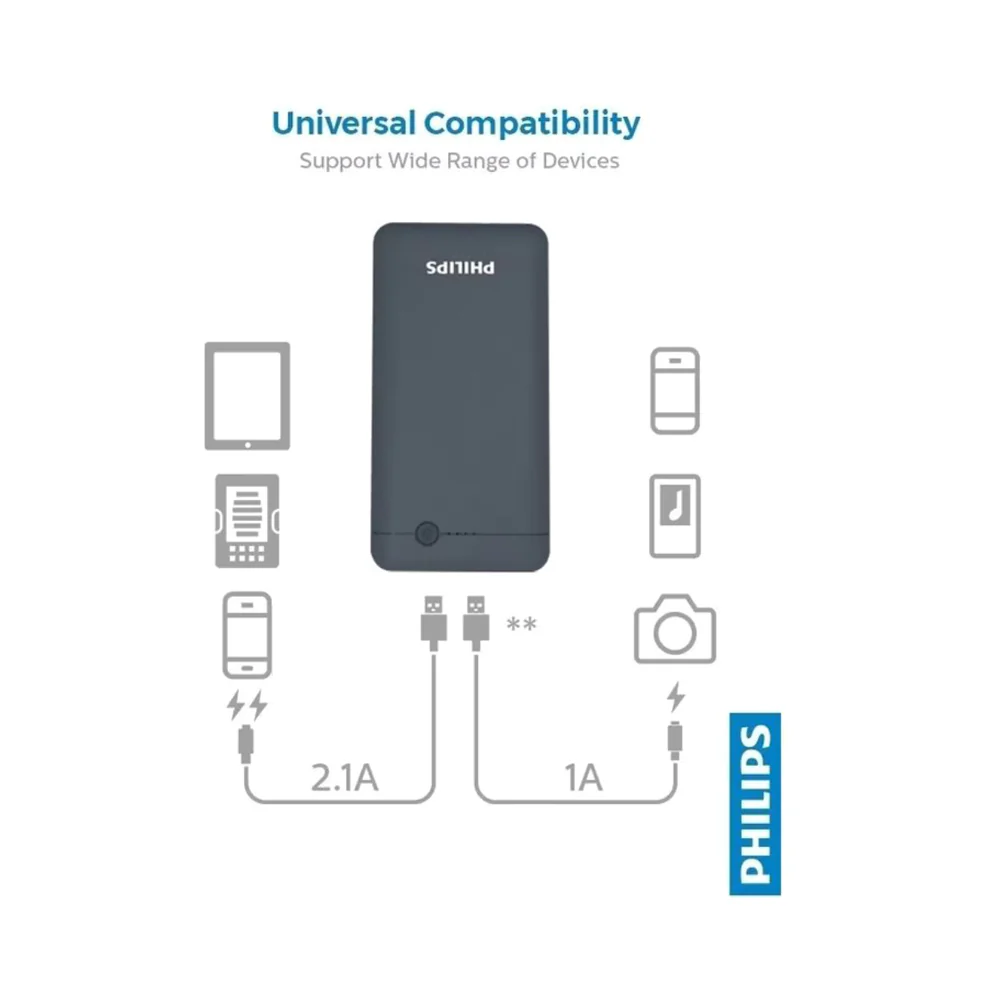 Philips Portable Power Bank 10000mAh Blue - Image 6