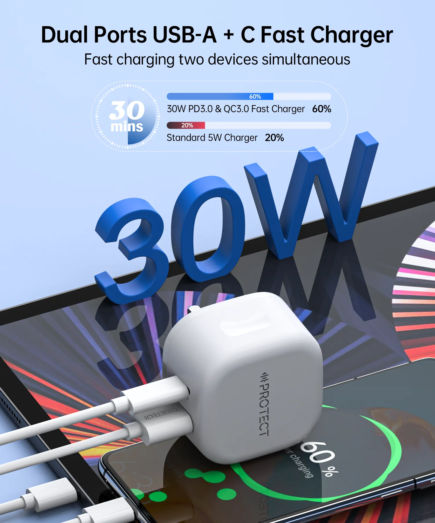 PROTECT  Dual Output GAN Power Adapter, 32W, Fast Chaging, Type C, USB A, White, PD6032