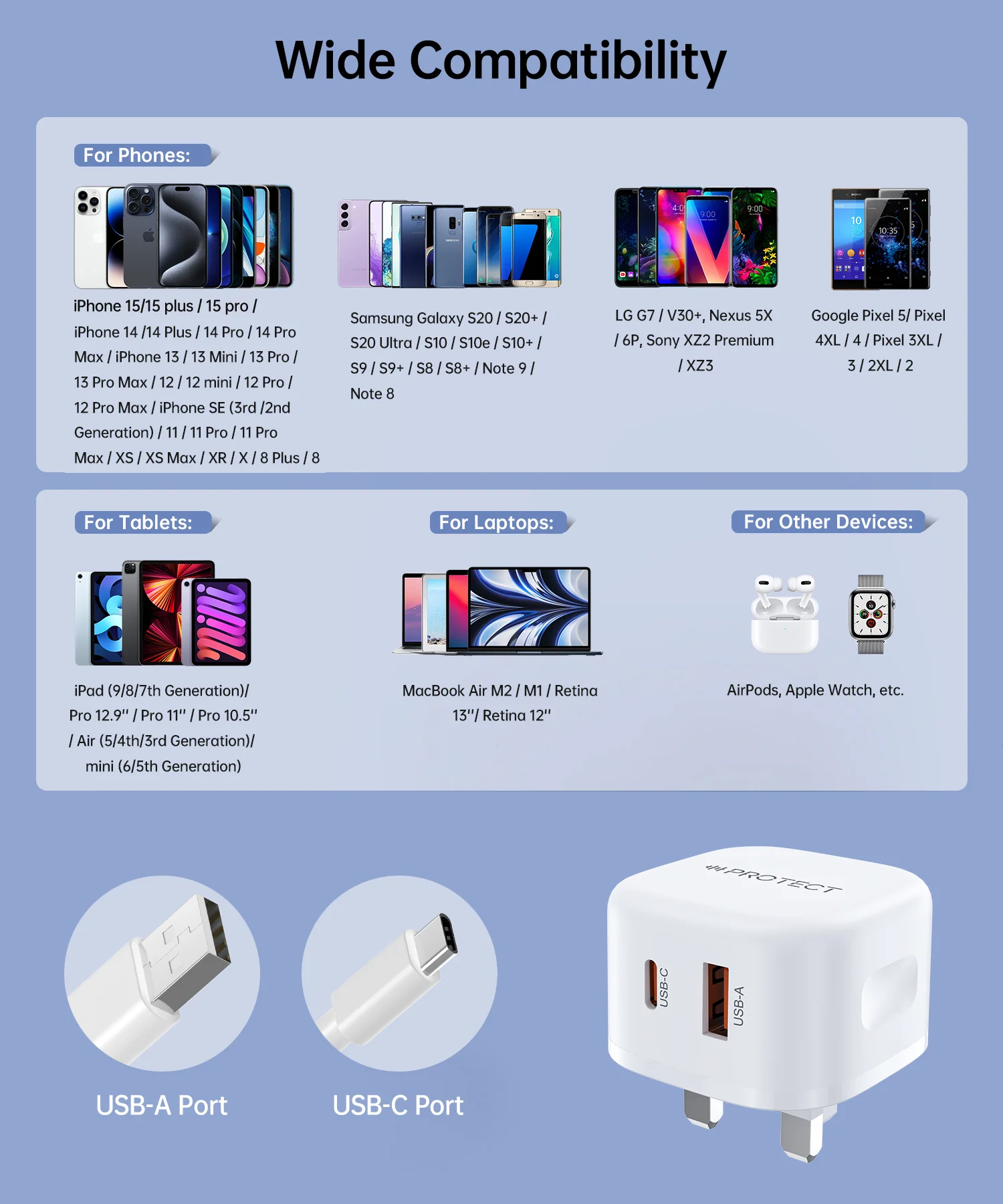 PROTECT  Dual Output GAN Power Adapter, 32W, Fast Chaging, Type C, USB A, White, PD6032 - Image 3