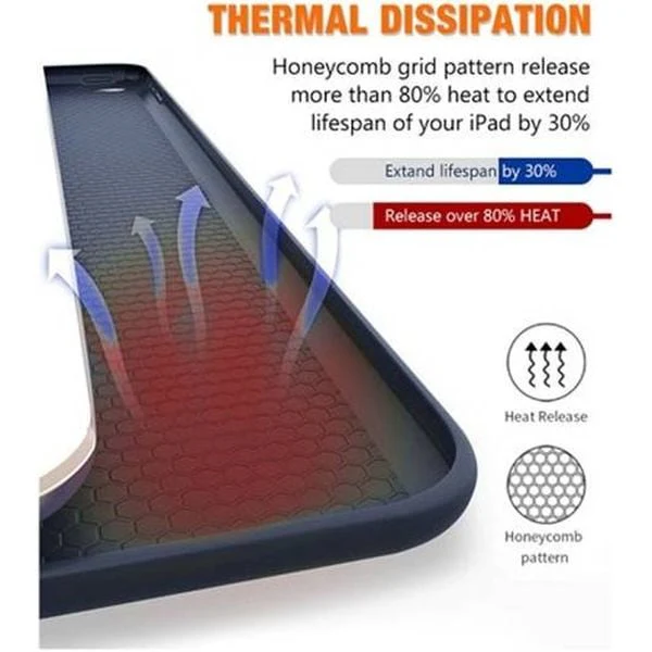 PROTECT  iPad 10.2 inch Protective Ipad Cover, With Screen Protector, Silcon, Trifold Stand , Auto Wakeup Sleep, Pen Slot, Blue, PIPAD10.2BLU - Image 4