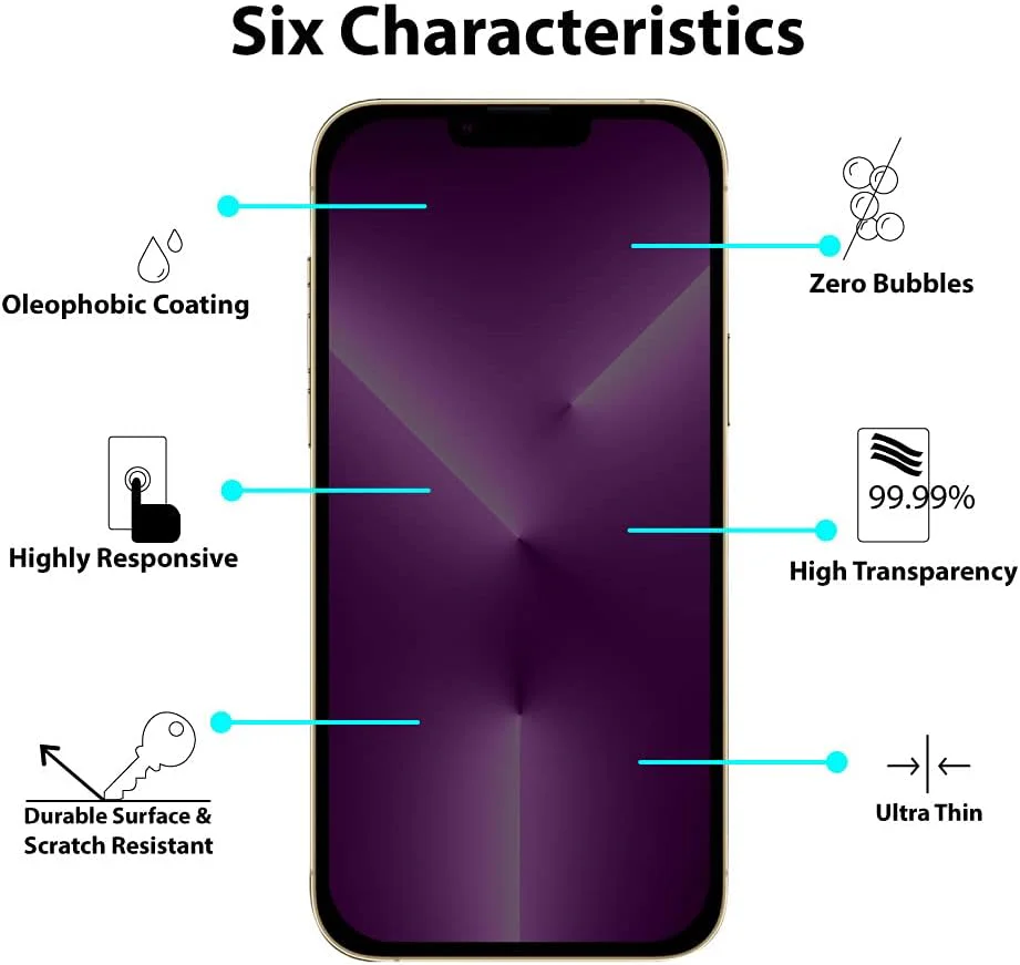 PROTECT iPhone 13 Pro Max Privacy Screen Protector, 9D Tempered Glass, Anti Scratch, Matte , Black, PIP13PMTGM - Image 5