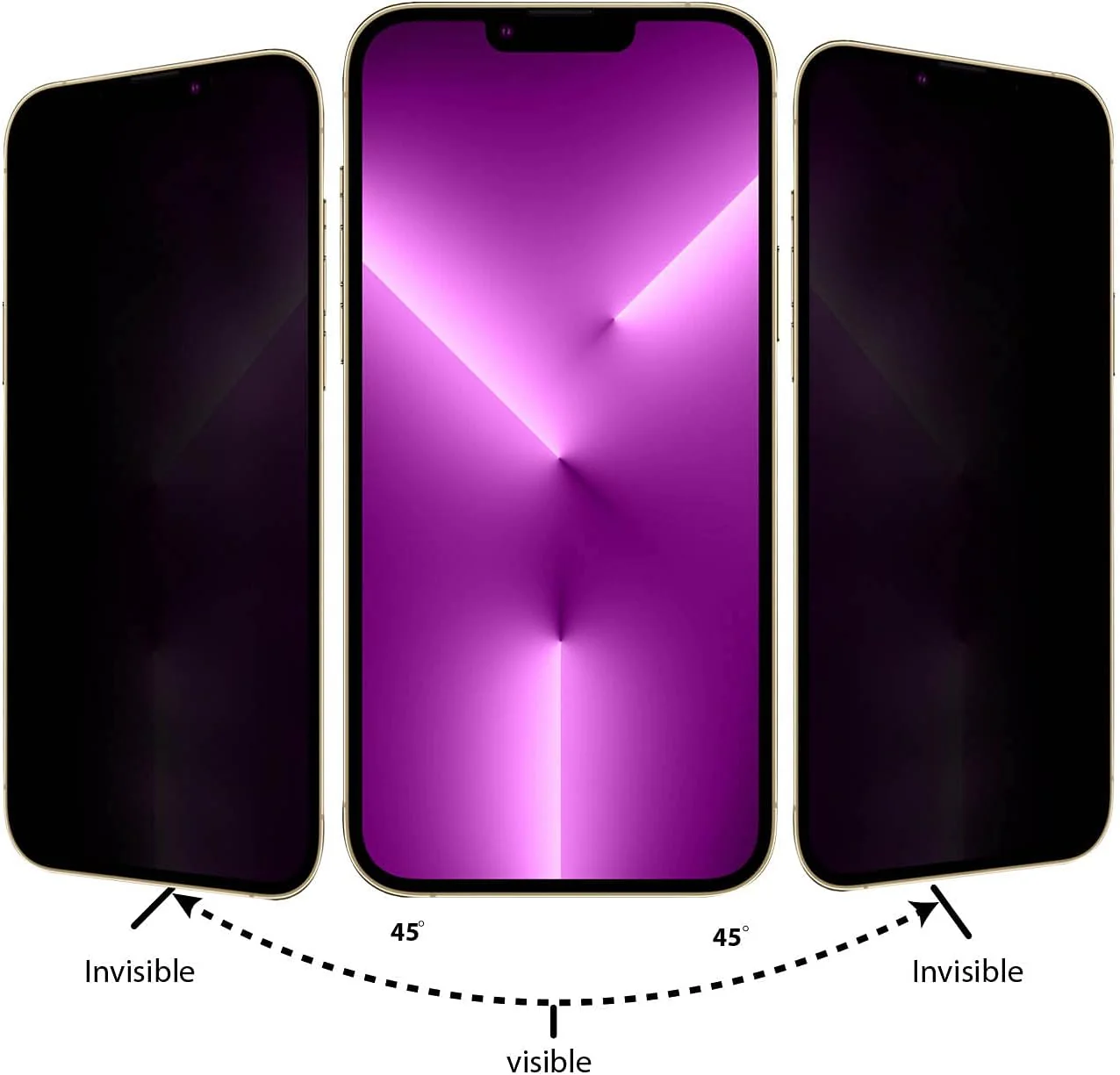 PROTECT iPhone 13 Pro Max Privacy Screen Protector, 9D Tempered Glass, Anti Scratch, Matte , Black, PIP13PMTGM - Image 6