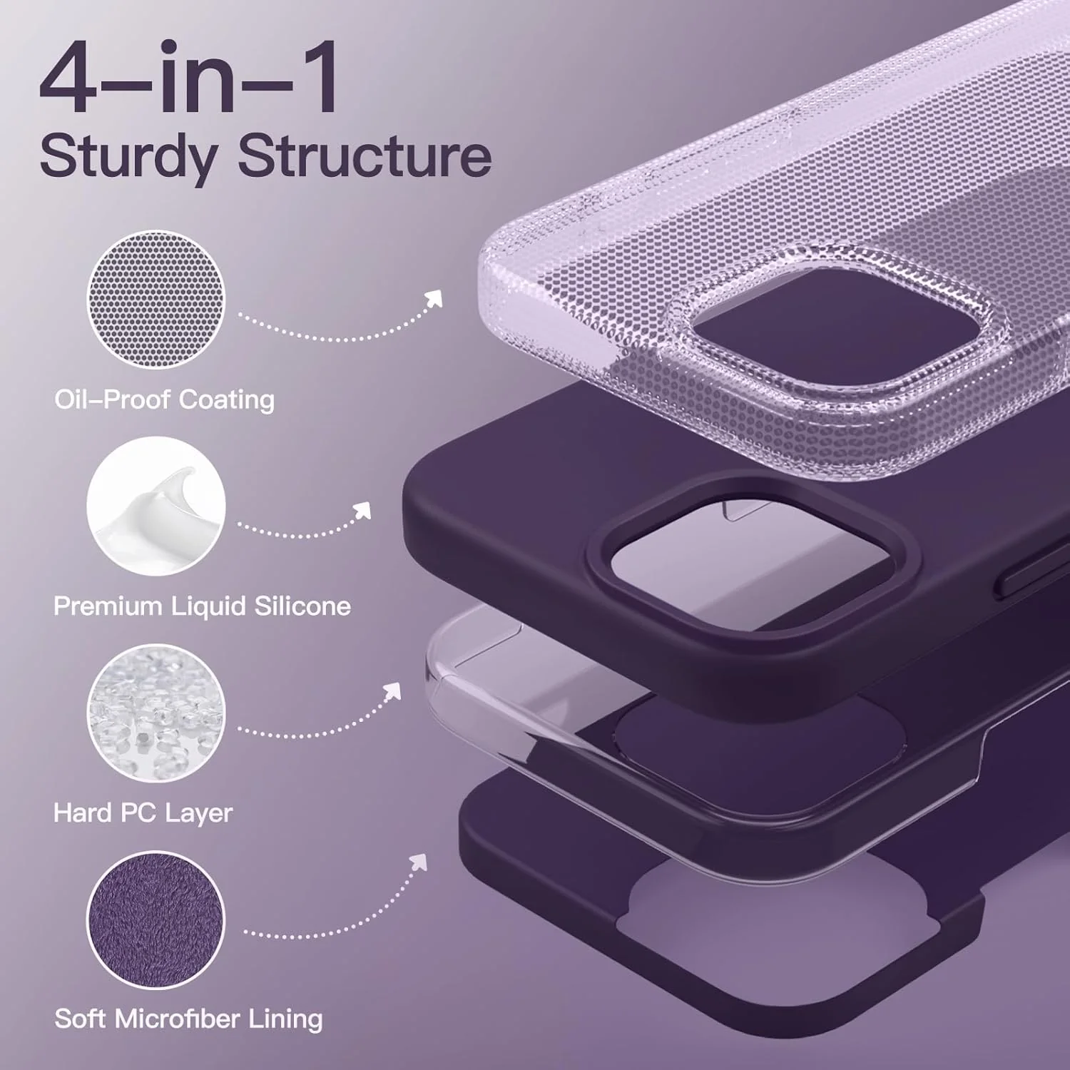 PROTECT  iphone 14 Plus Silicon Phone Case, Magsafe, Bundle, Screen Protector included, Protective, Anti Scratch, Purble, SMIP14PPUR - Image 3