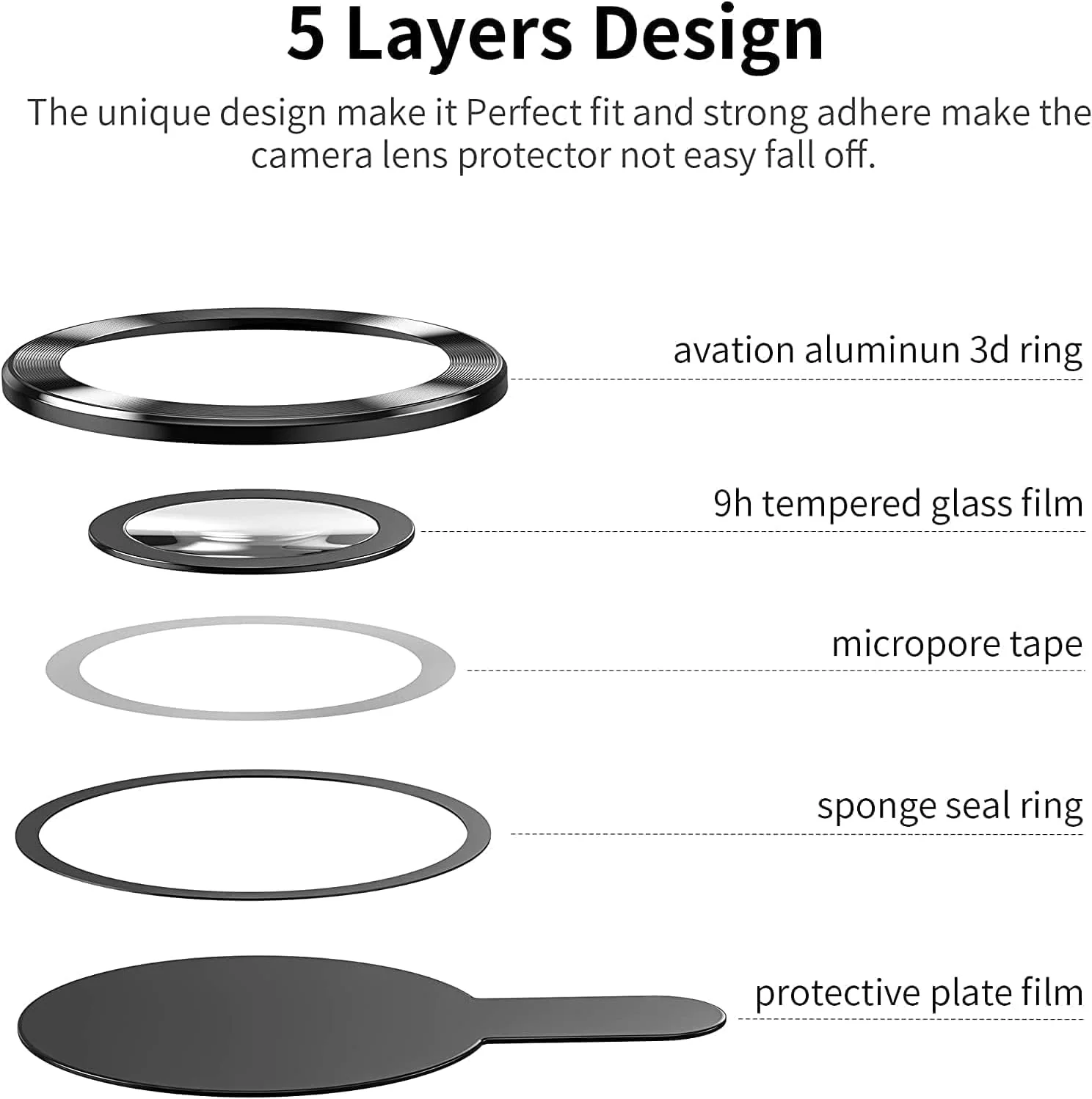 PROTECT  iPhone 15 Pro Xzoom Lens Protector, Sapphire Glass, Alloy Material, Ultra Clear, Premium Finish, Black, XIP15PBLK - Image 6