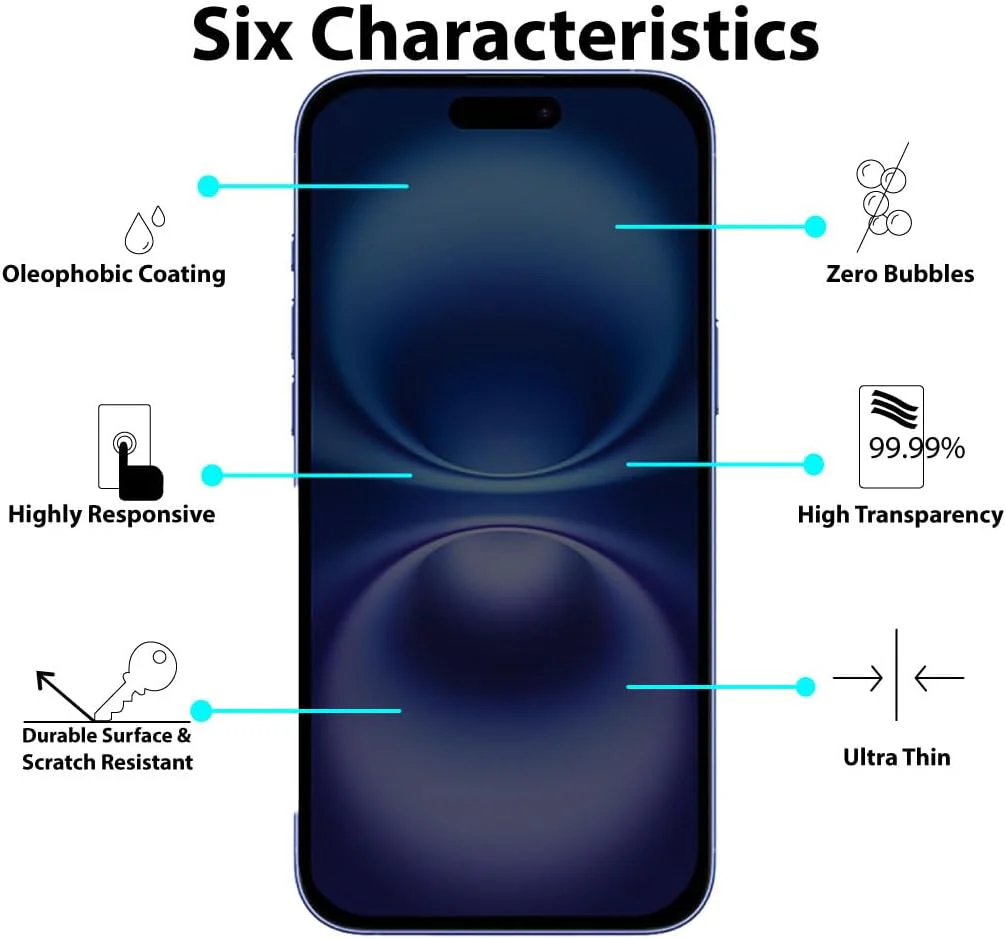 PROTECT  iPhone 16 Privacy Screen Protector,  9D Tempered Glass, Anti Scratch, Matte , Black, PIP16 - Image 2