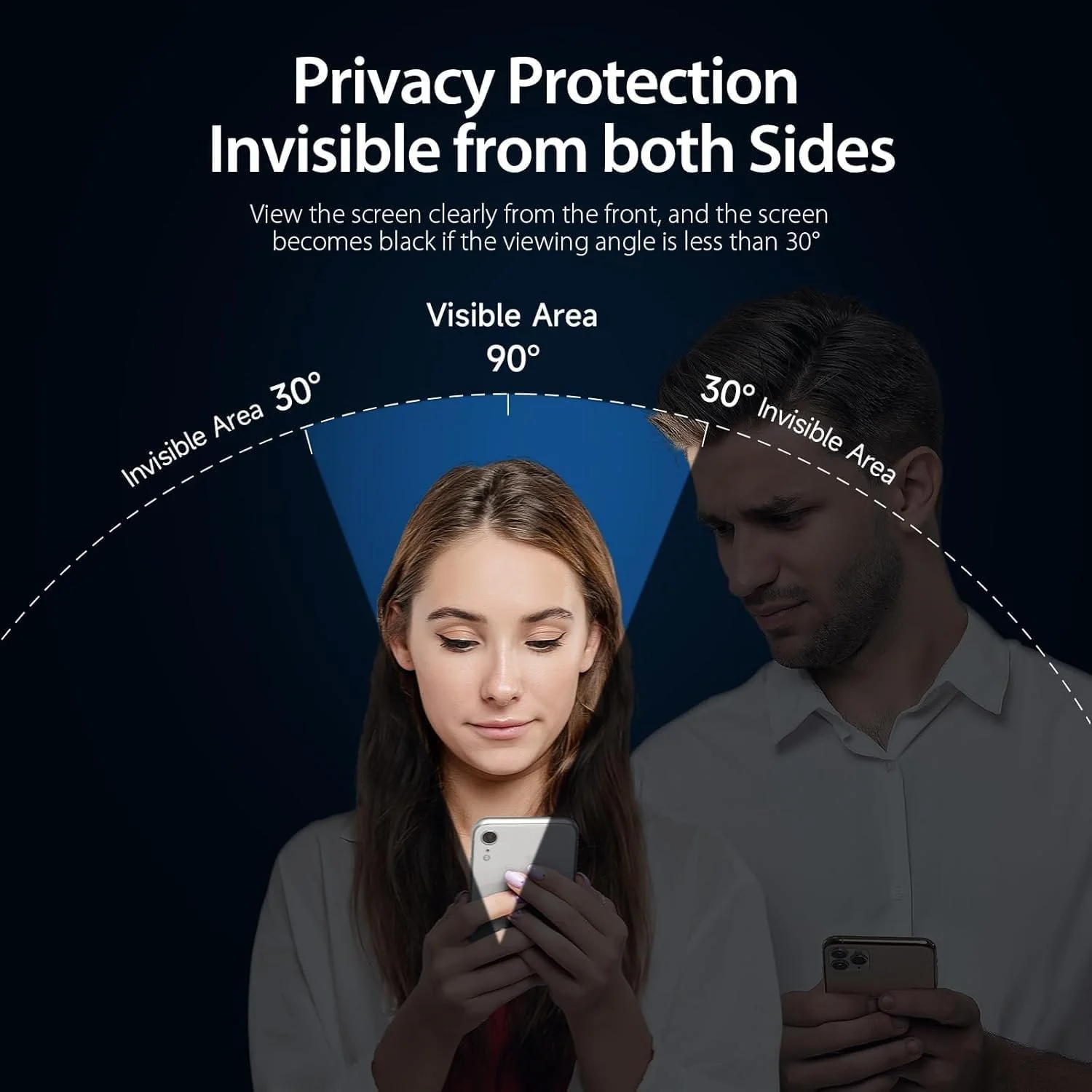 PROTECT  iPhone 16 Pro Max Privacy Screen Protector,  9D Tempered Glass, Anti Scratch, Matte , Black, PIP16PM - Image 3