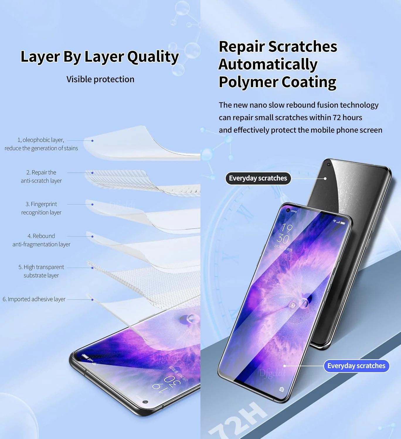 PROTECT  S25 HydroGel Screen Protector, Anti Scratch, Clear, HGSPS25 - Image 3
