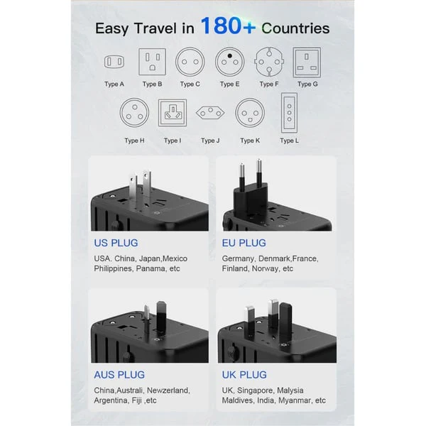 PROTECT Travel Essential Universal Adapter, 65W, Charging, USA EU UK AU, Type C Output, USB A Output, Black, PQ65 - Image 3