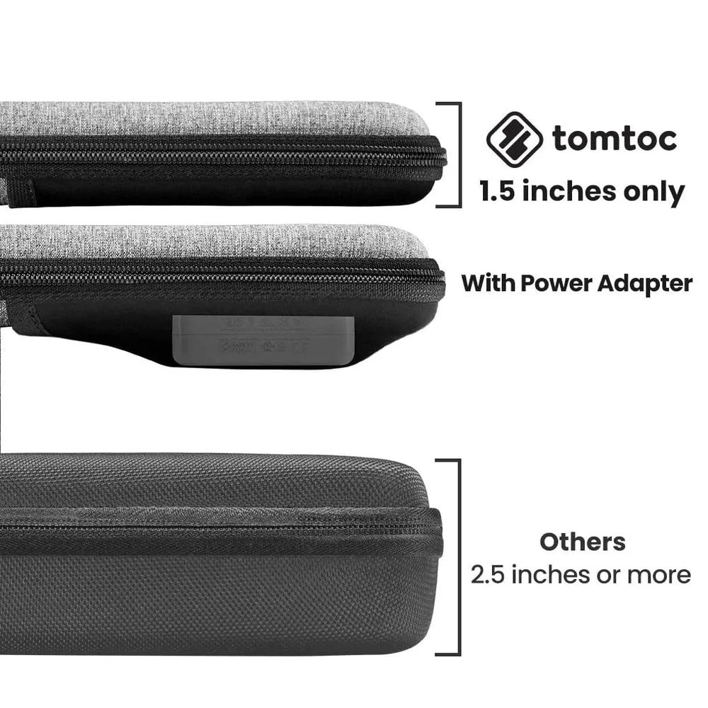 Tomtoc FancyCase A25 16-inch Laptop Shoulder Bag, Gray - Image 4