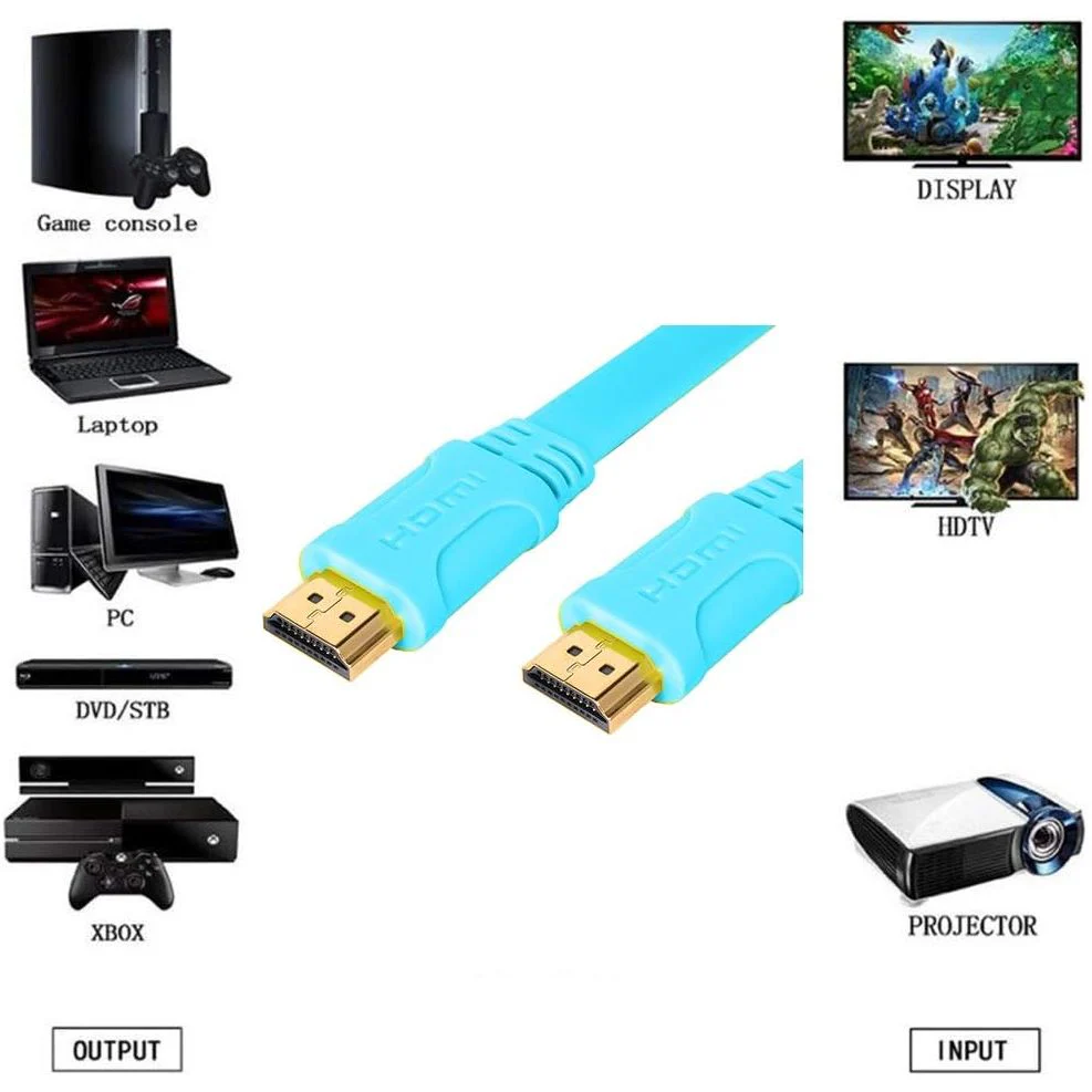 Trands 4K HDMI 2.0 Flat Cable 300cm Blue - Image 3